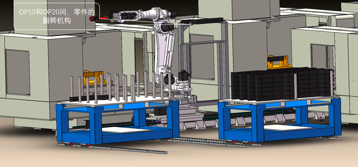 自動化生產(chǎn)線 自動化生產(chǎn)線