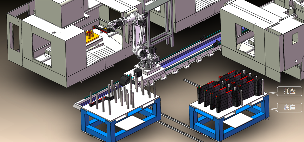 自動化生產(chǎn)線 自動化生產(chǎn)線