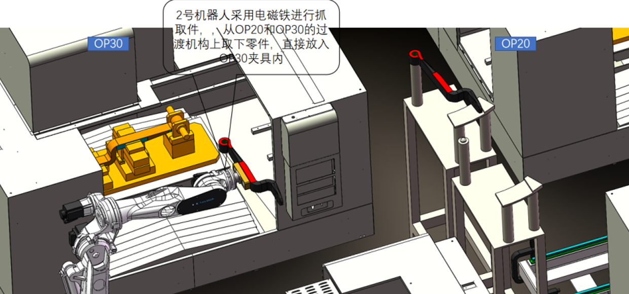 自動化生產(chǎn)線 自動化生產(chǎn)線