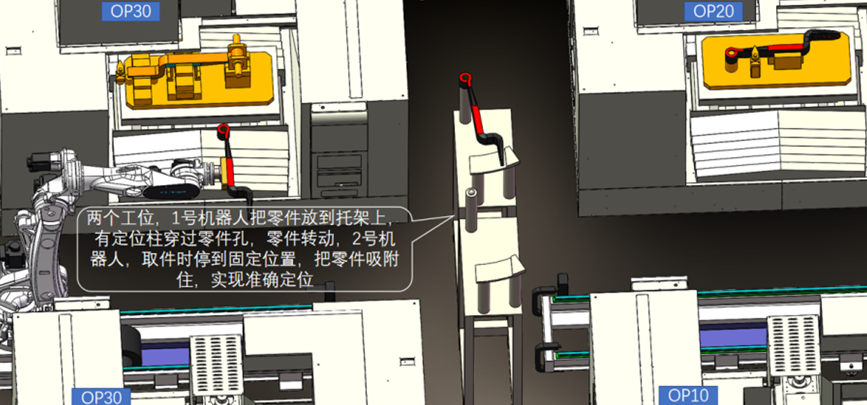 自動化生產(chǎn)線 自動化生產(chǎn)線